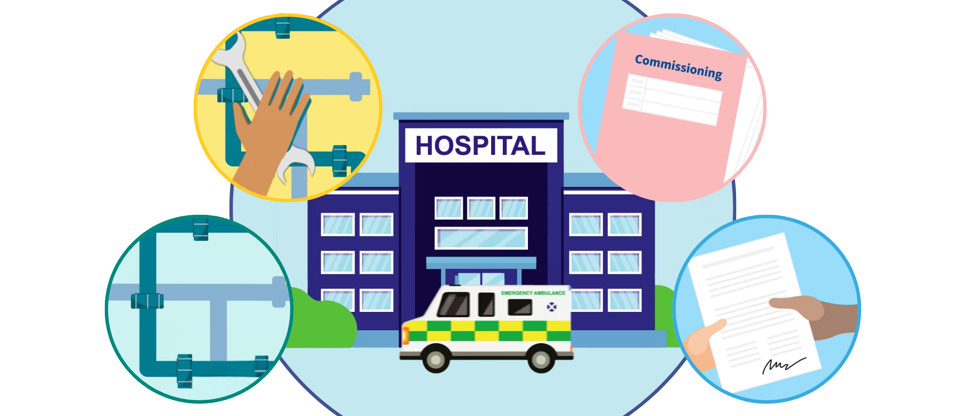 Animated image of hospital and healthcare water systems