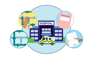 Animated image of hospital and healthcare water systems